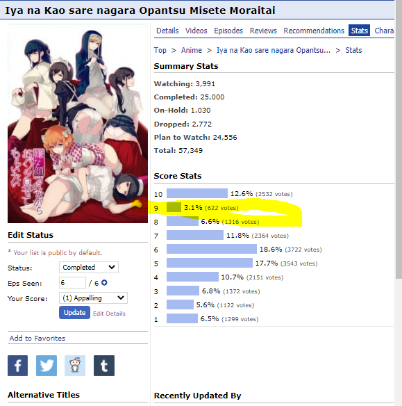 Iya na Kao sare nagara Opantsu Misete Moraitai 1560 vb79Eny