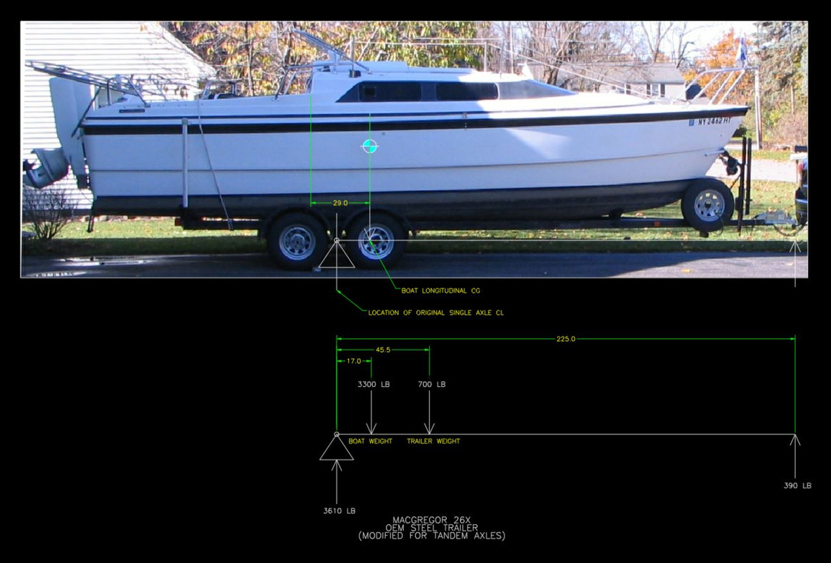 26X Trailer Weight and Balance 1
