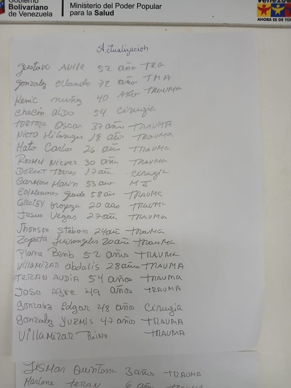 Lista Catia 6