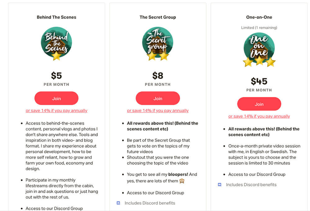 فئات كايل على باتريون