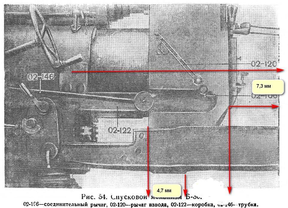 размеры фаски