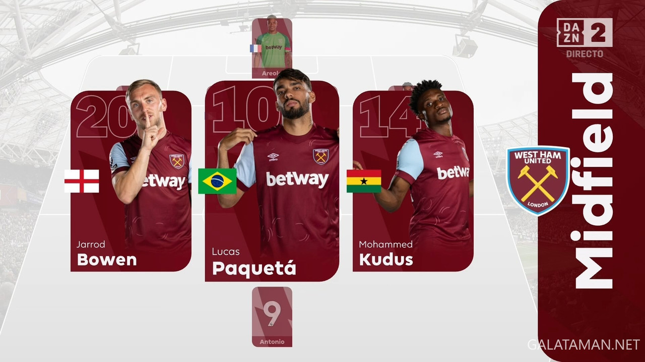 20240427-WHU-LIV-EPL_1ES.ts_snapshot_07.34.843