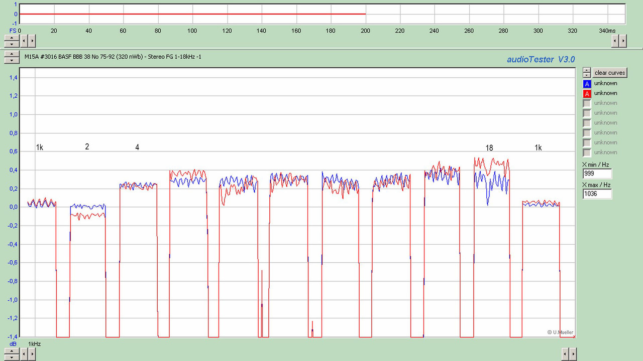 M15A #3016 BASF BBB 38 No 75-92 (320 nWb) - Ster