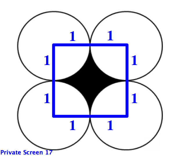 four circles