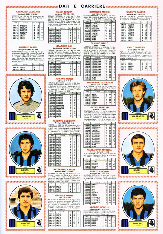 Calciatori 1977-1978 Panini-15