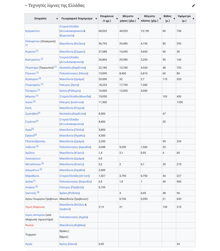 chrome_screenshot_13 Σεπ 2024 3_51_54 μ.μ. EEST