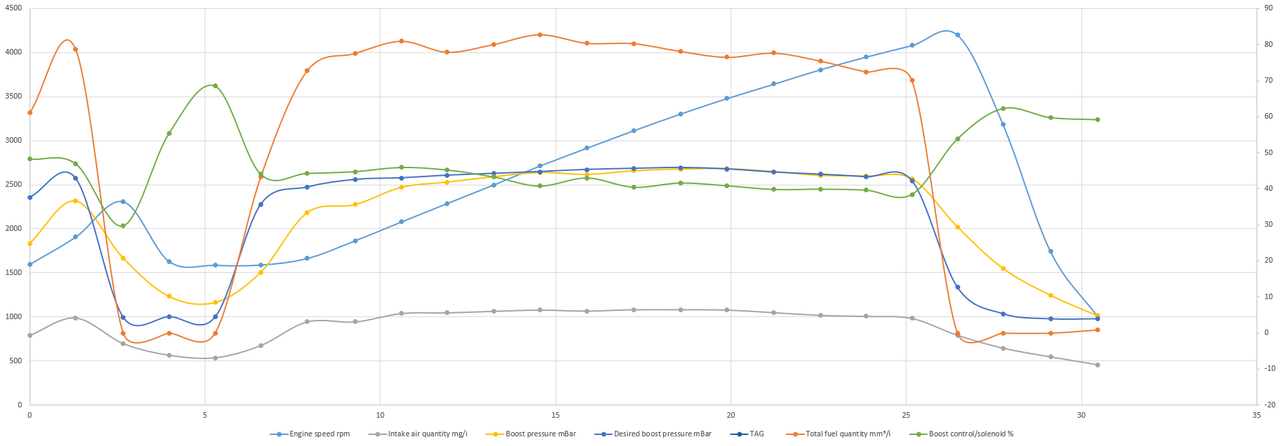 FESExp_2306091043_Alfa Romeo 159 2_0 JTDm 16V_File5