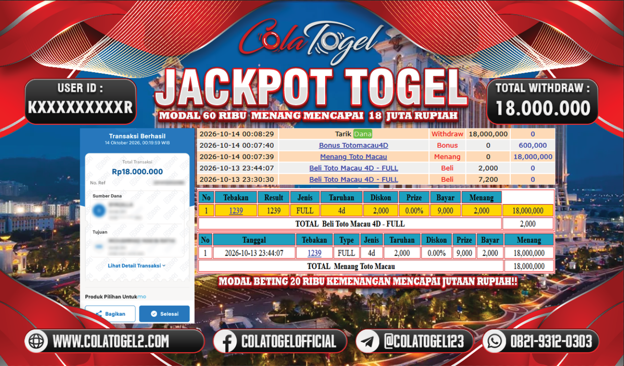 JACKPOT TOTOMACAU!!