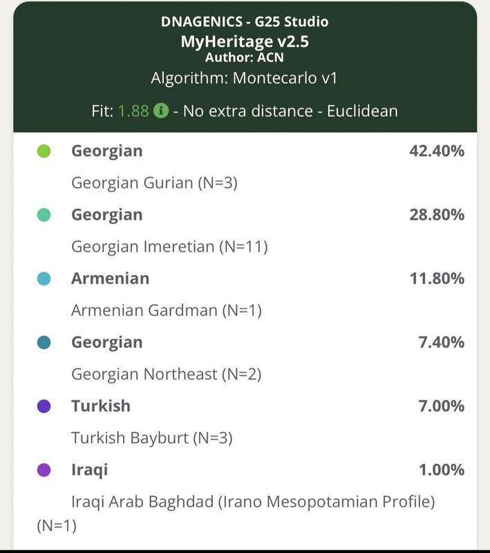 Screenshot 20250716 115745 Reddit