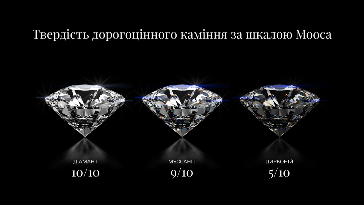 Зображення 25