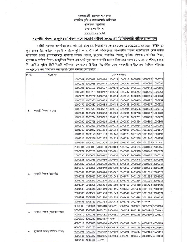 DMLC-MCQ-Exam-Result-2023-PDF-1