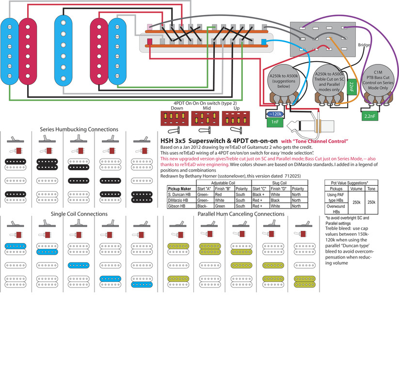 HSH Retread w-4PDT on-on-on Tone Channel Control
