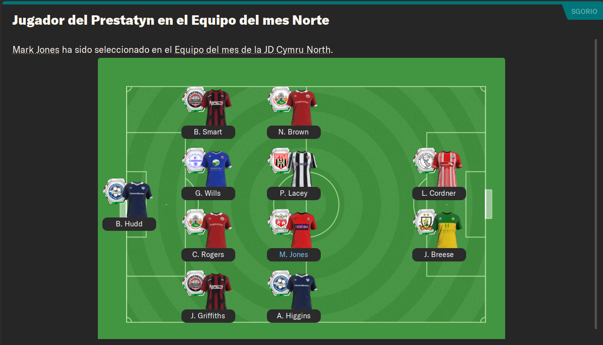 equipo-mes.png