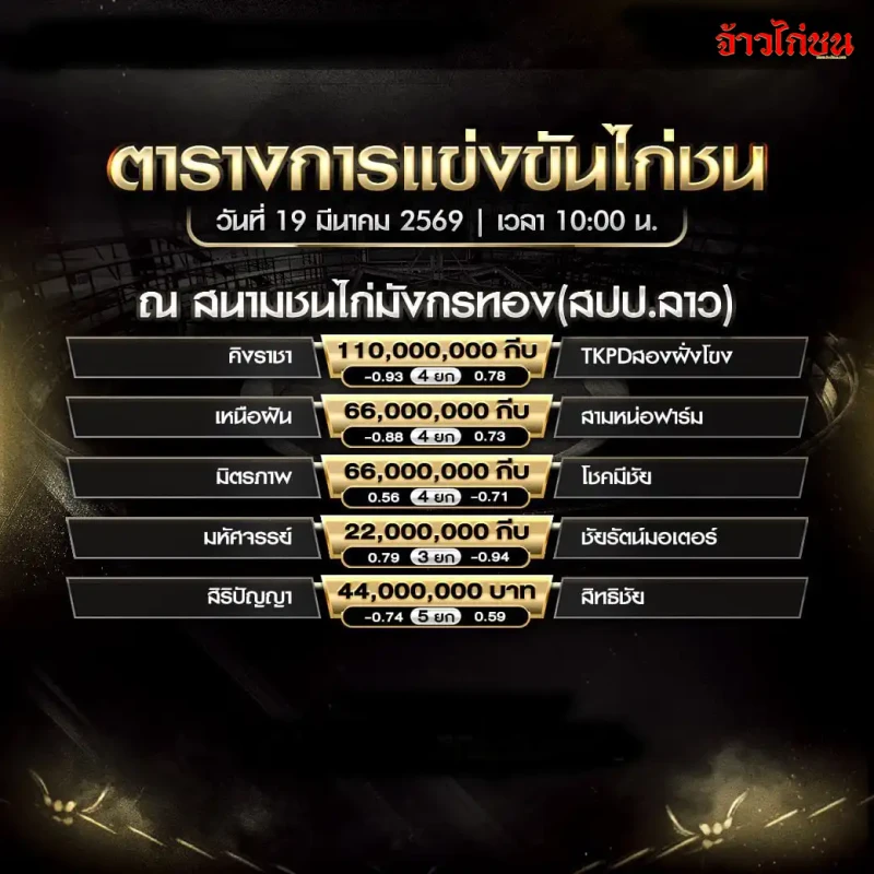 โปรแกรมไก่ชน สนามชนไก่มังกรทอง 19 มีนาคม 2026 รูปหน้าโปรแกรม