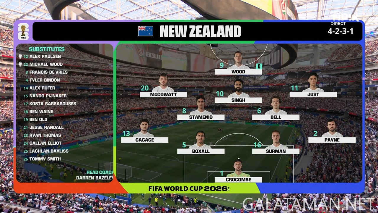 [Image: 20260616-IRN-NZL-WC26-F-RTB-1080-ts-snap...57-958.jpg]