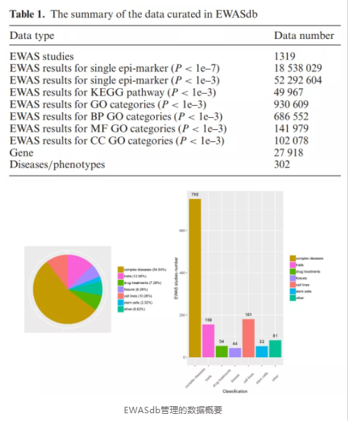 EWASdb_2