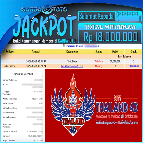 JACKPOT TOGEL DI PASARAN KHONKHAEN4D Rp 18.000.000,- DIBAYAR LUNAS!!!