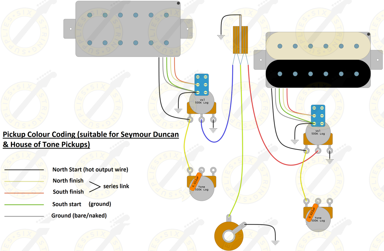 Humbucker Wiring Diagram With Series Parallel And Coil Tap from i.postimg.cc