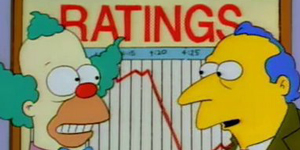 The Simpsons ondergang, zo ging het