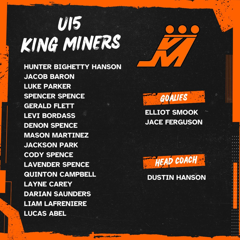 U15 King Miners