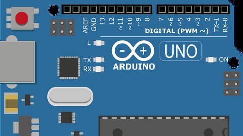 Embedded System Interview Preparation Plan In Detail