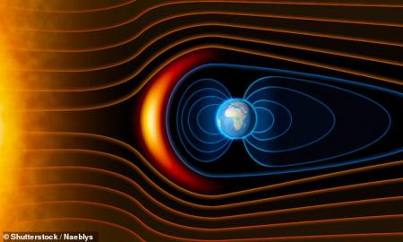 What happens when the earth's magnetic field flips?