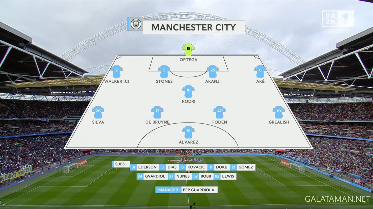 [Image: 04-20-18-00-03-DAZN-1-HD-Manchester-City...51-739.jpg]