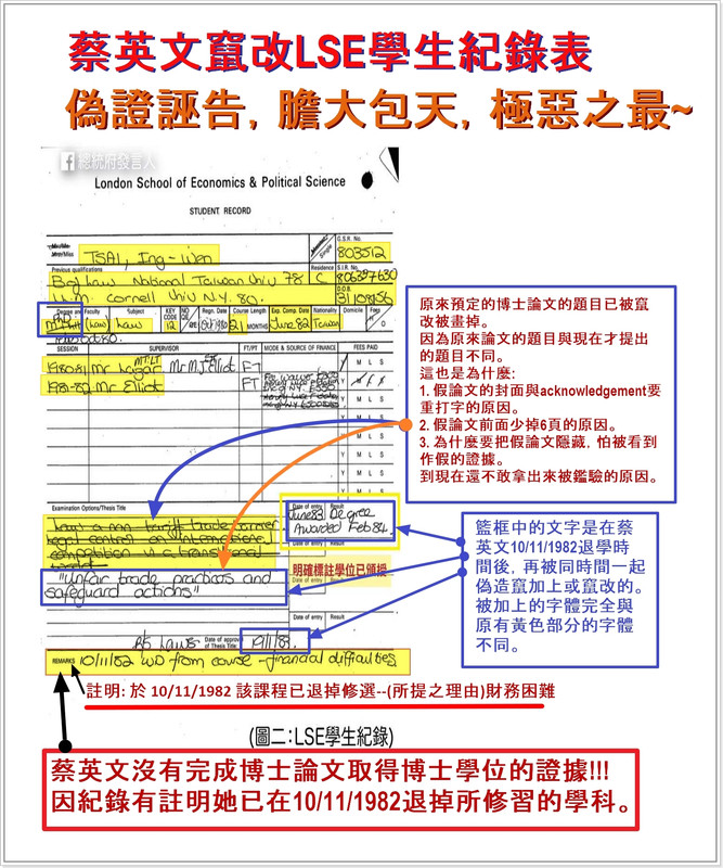 蔡英文LSE學生紀錄表。