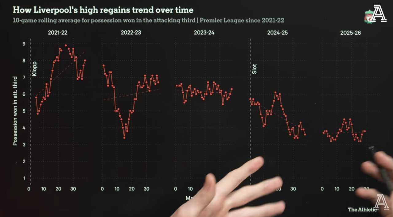 Screenshot 2026 03 14 at 15 21 53