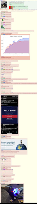 scorecard booo What is this Evidence of prior knowledge of voter fraud - Politically Incorrect - 4ch