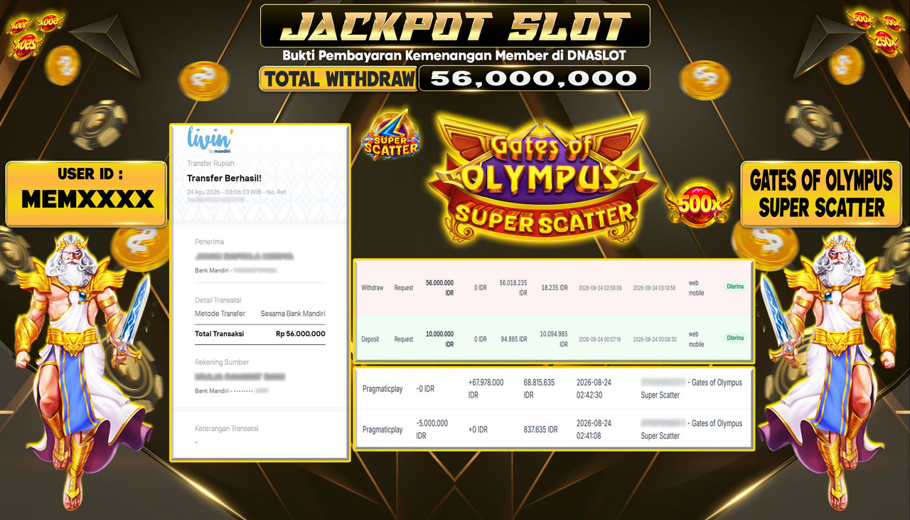 JACKPOT SLOT GATES OF OLYMPUS SUPER SCATTER  24 AGUSTUS 2026