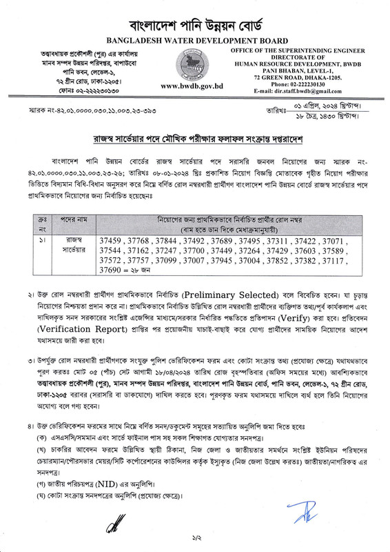 BWDB-Revenue-Surveyor-Final-Result-2024-PDF-1