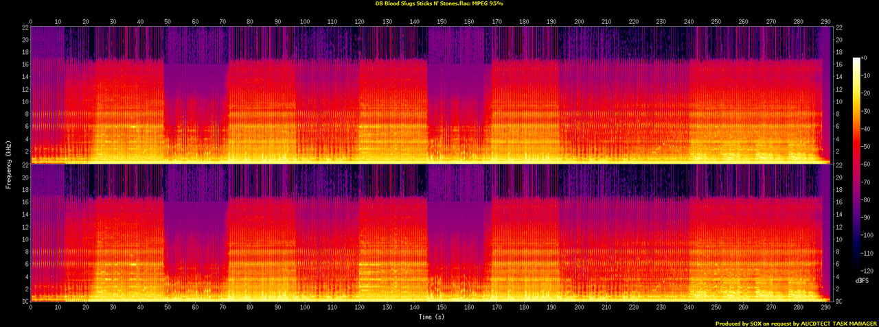 08 Blood Slugs Sticks N' Stones.flac.spectrogram