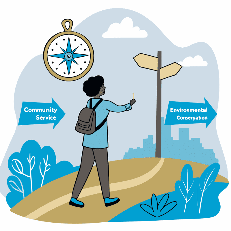 Intelligent discovery tools