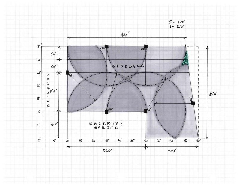 New Above Ground Sprinkler System Layout Help | Lawn Care Forum