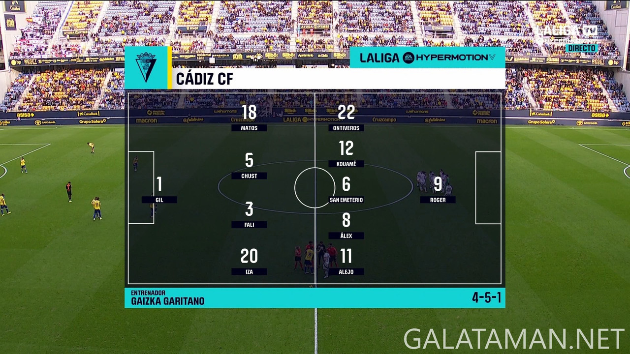 [Image: 12-14-16-00-00-La-Liga-TV-Hypermotion-FH...42-285.jpg]