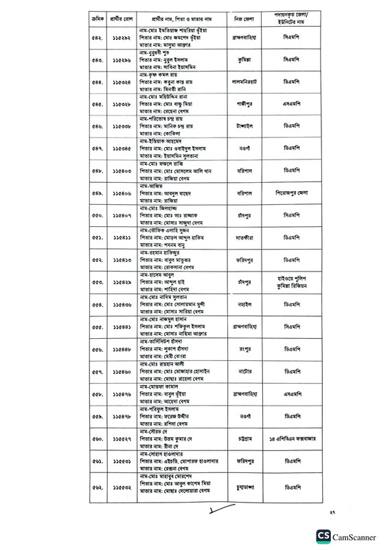 Police-Sergeant-Job-Appointment-Letter-2023-PDF-27