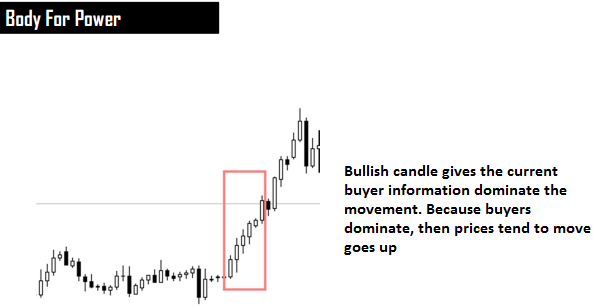 1% CANDLESTICK SYSTEM in Trading Systems_PCS6