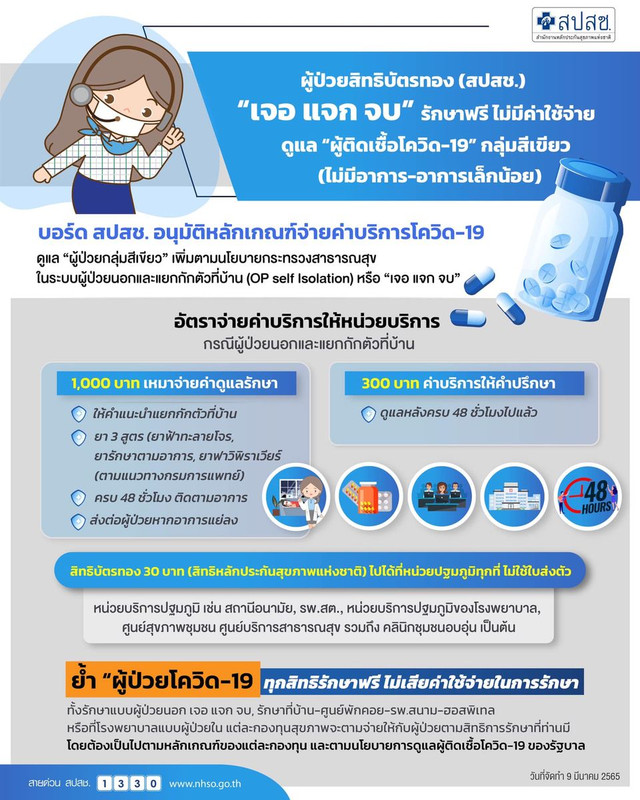 ผู้ป่วยสิทธิบัตรทอง (สปสช.) ?เจอ แจก จบ? รักษาฟรี ไม่มีค่าใช้จ่าย