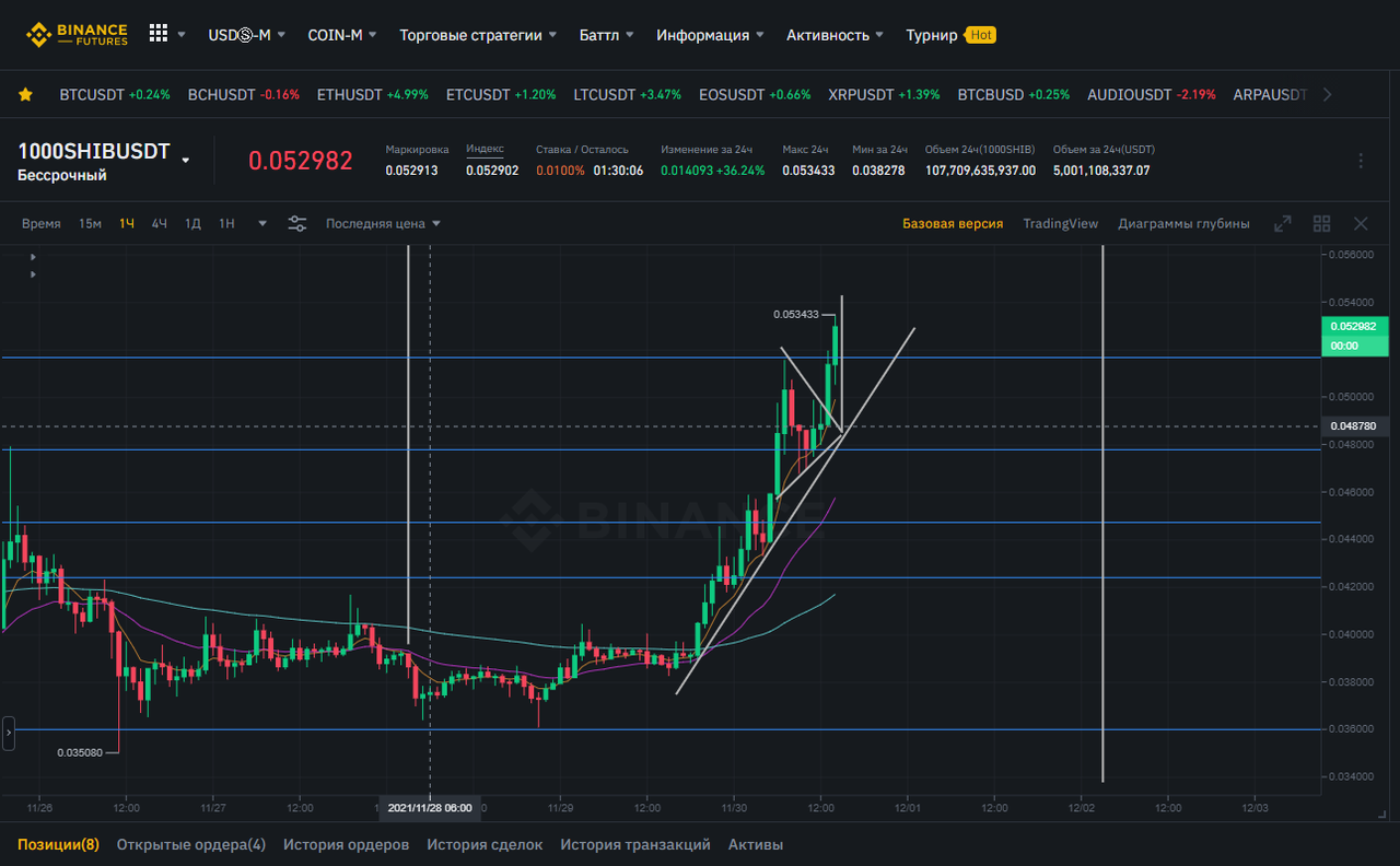 воздушный шар