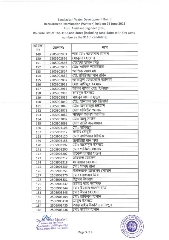 BWDB-Assistant-Engineer-(Civil)-Exam-Result-2026-PDF-07