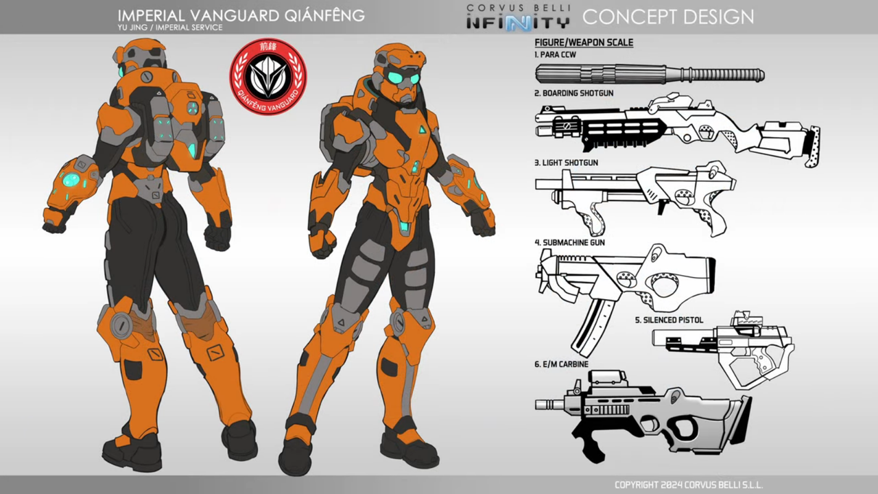Corvus Belli - [Infinity Universe] Studio Update - Gen Con 2025 Seminar [26Fqm9pMMeo - 1613x907 - 5m