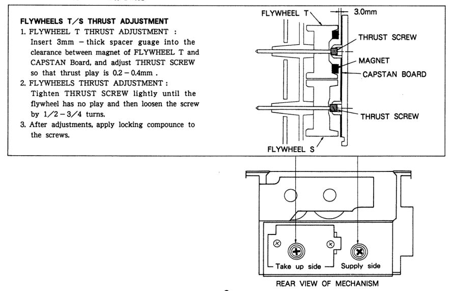 [Bild: Flywheel-Adjust.jpg]