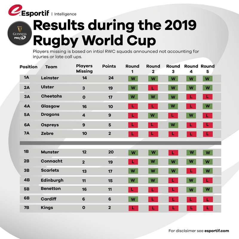 PRO14.jpg