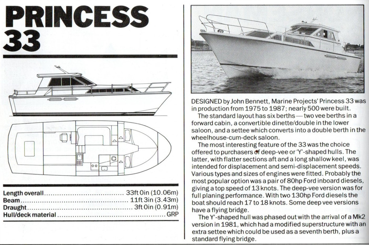 princess3320220805_09031918