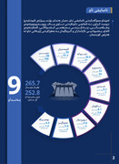Kurdish-3-(2)-page-0003