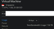 Bandwidth information