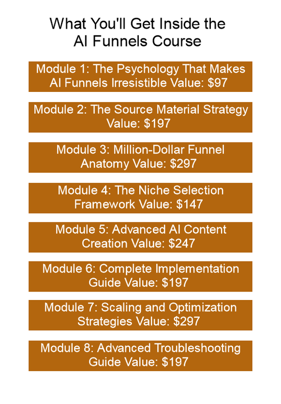 [Image: nichesiteplan-com.png]