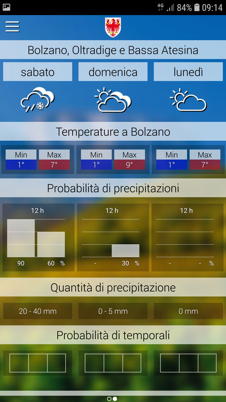 Screenshot_20190130-091500_Weather South Tyrol