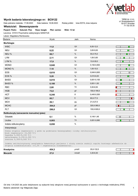 Stowarzyszenie (BC9122)-1
